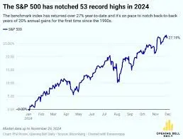 stock-market-today-53.jpeg