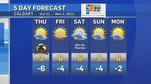 weather-calgary-31.jpeg