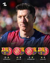 Barcelona vs Girona: Key Insights from the Latest La Liga Match