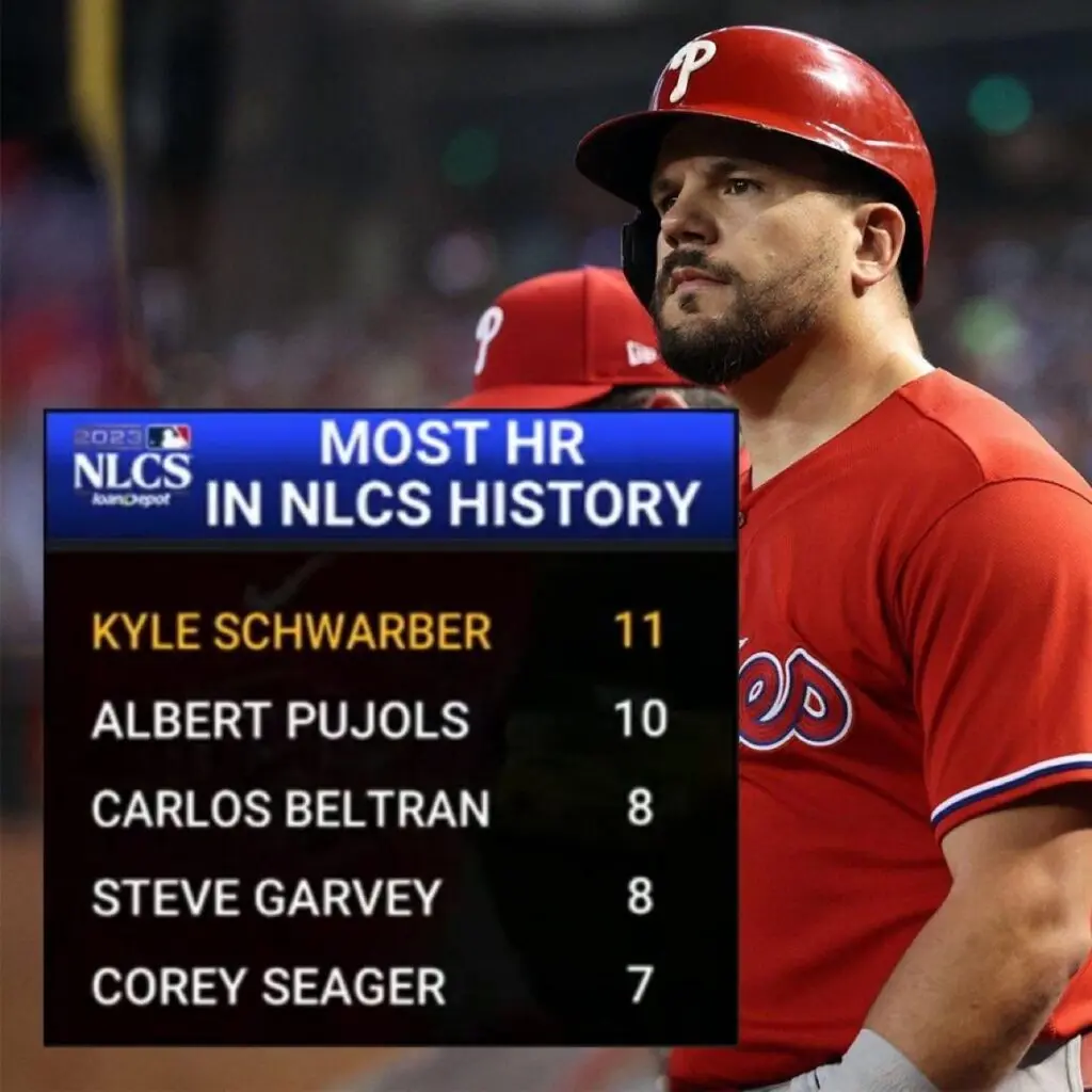 kyle-schwarber-23.jpeg