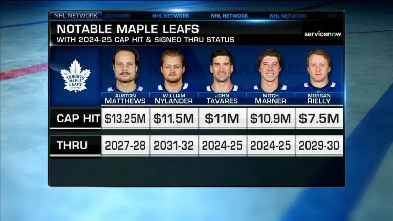 leafs-game-tonight-103.jpeg