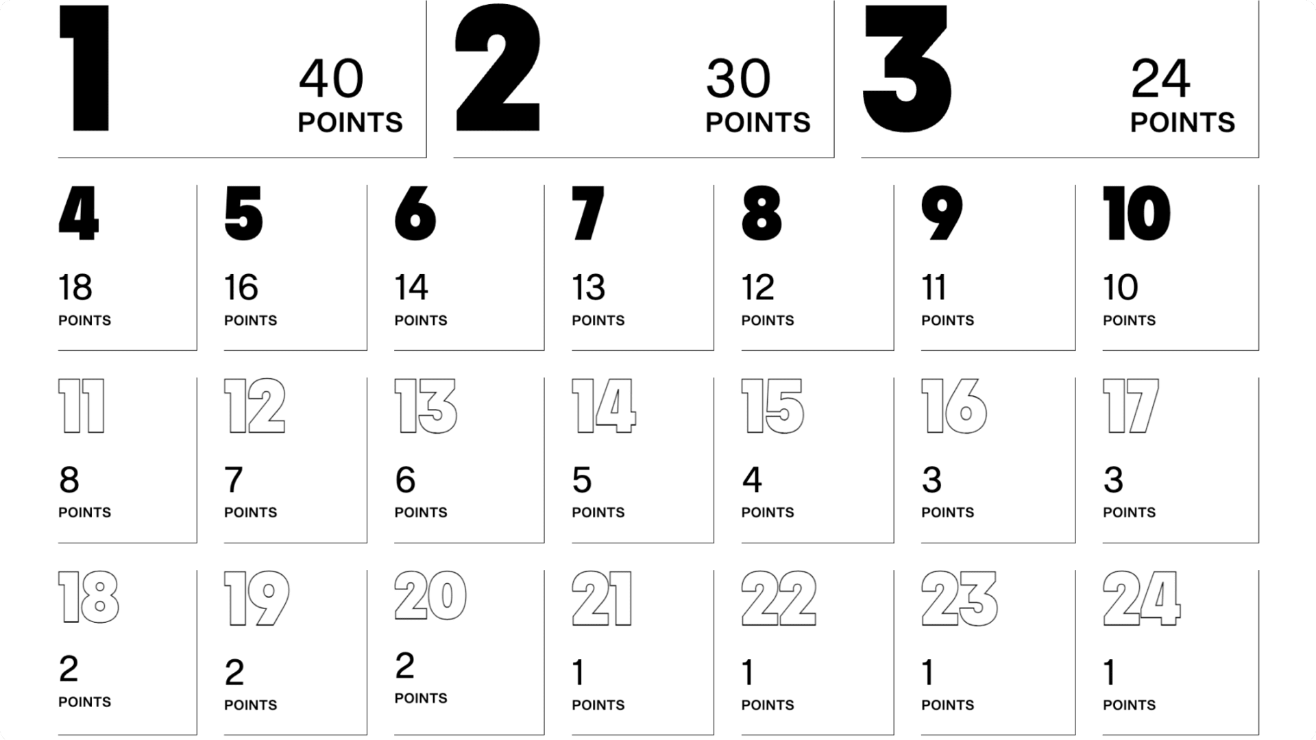 leafs-standings-131.webp