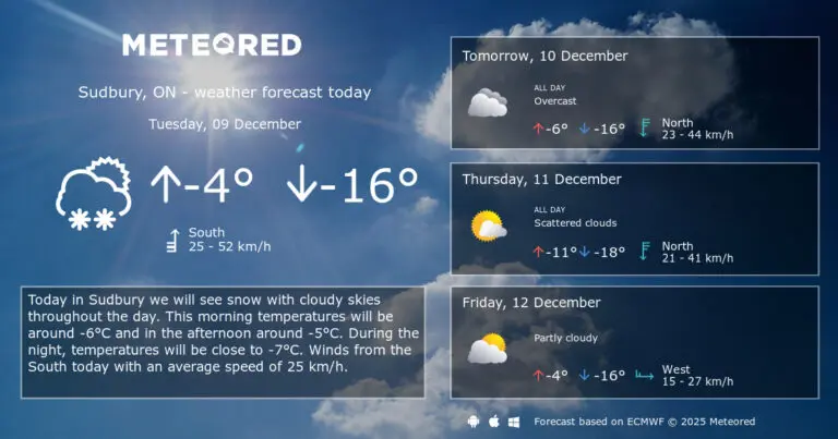 sudbury-weather-118.jpg