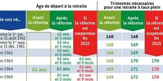 suspension-r-forme-retraites-157.jpeg