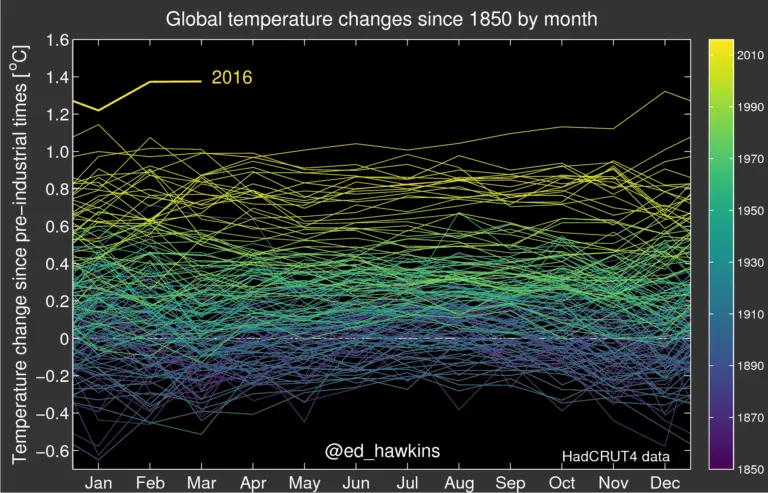 temperature-199.png