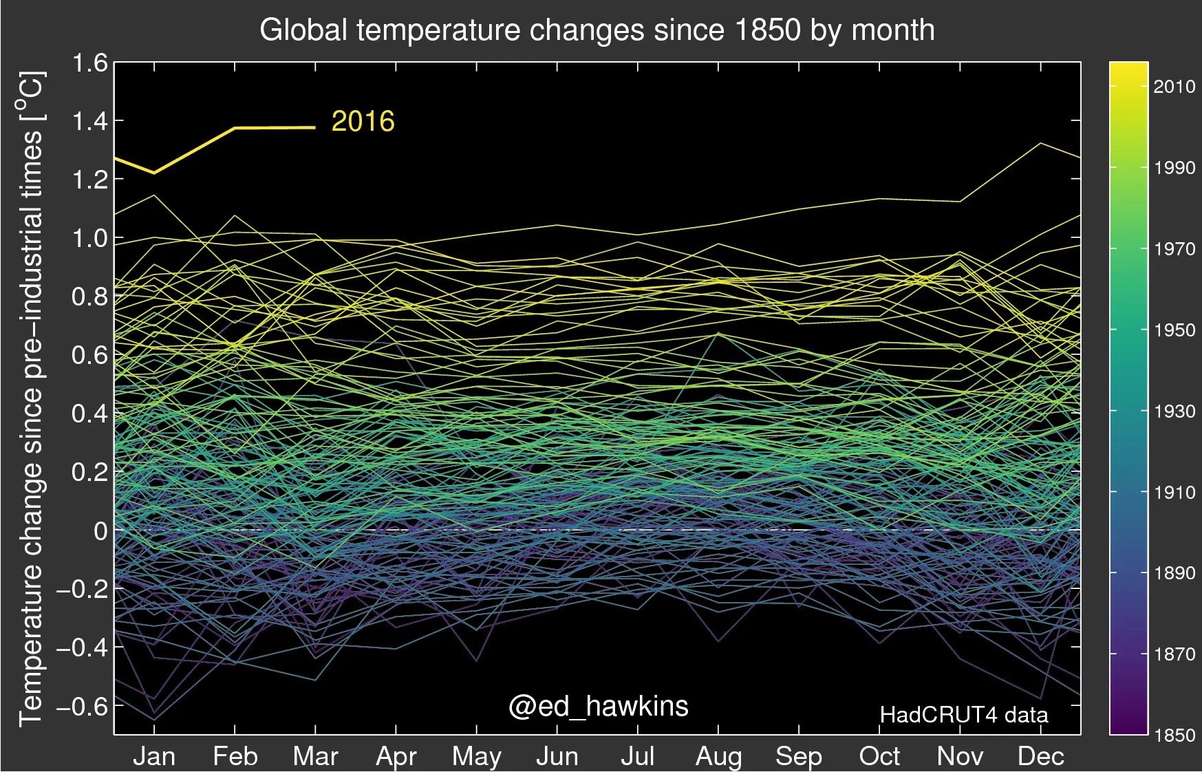 temperature-199.png