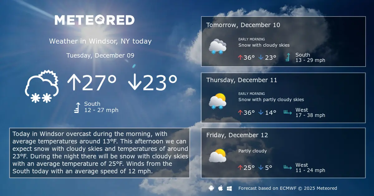 windsor-weather-109.jpg