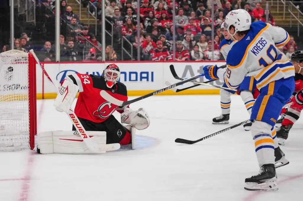 buffalo sabres — CA news