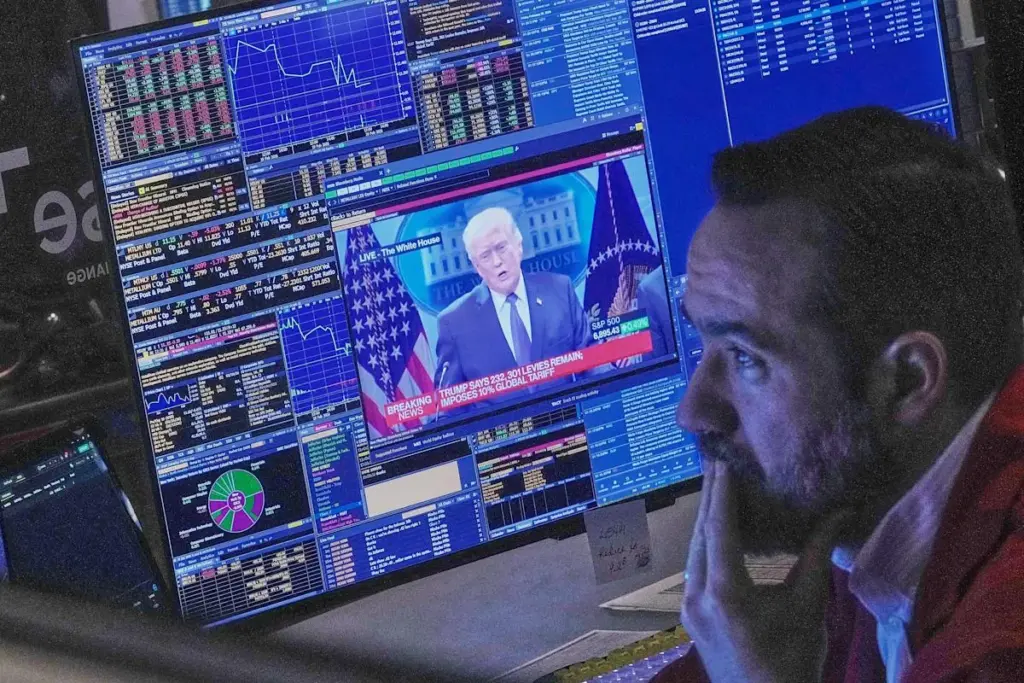 dow jones futures — CA news