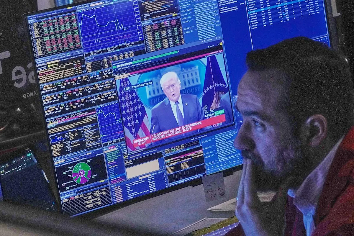 dow jones futures — CA news
