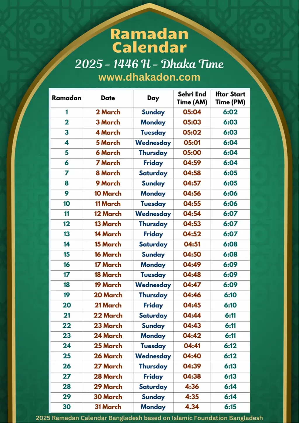 iftar time — CA news
