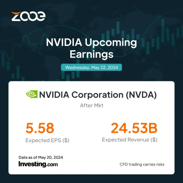 nvidia earnings — CA news