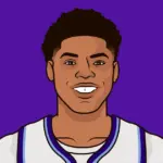 ace bailey — CA news