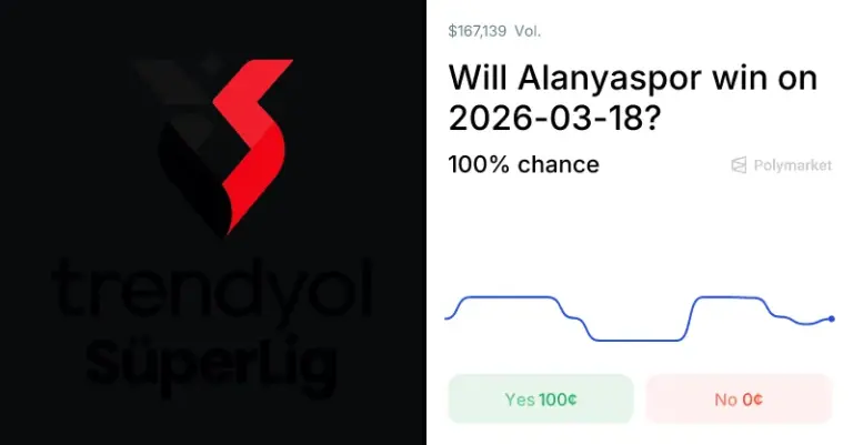 alanyaspor vs kocaelispor — CA news