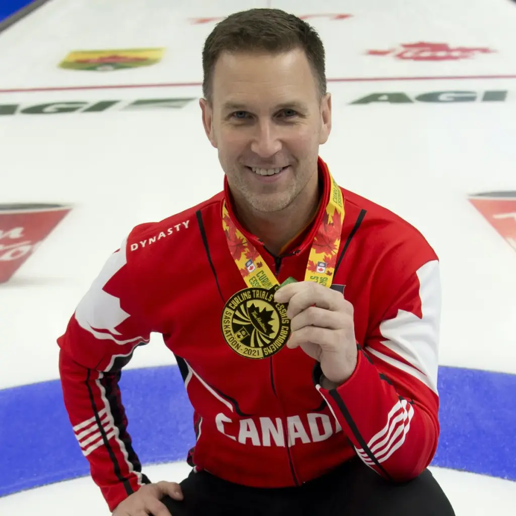 brad gushue — CA news