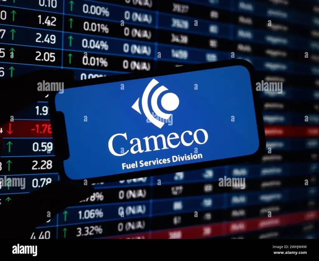 cameco stock — CA news