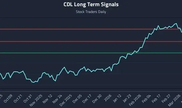cdl — CA news