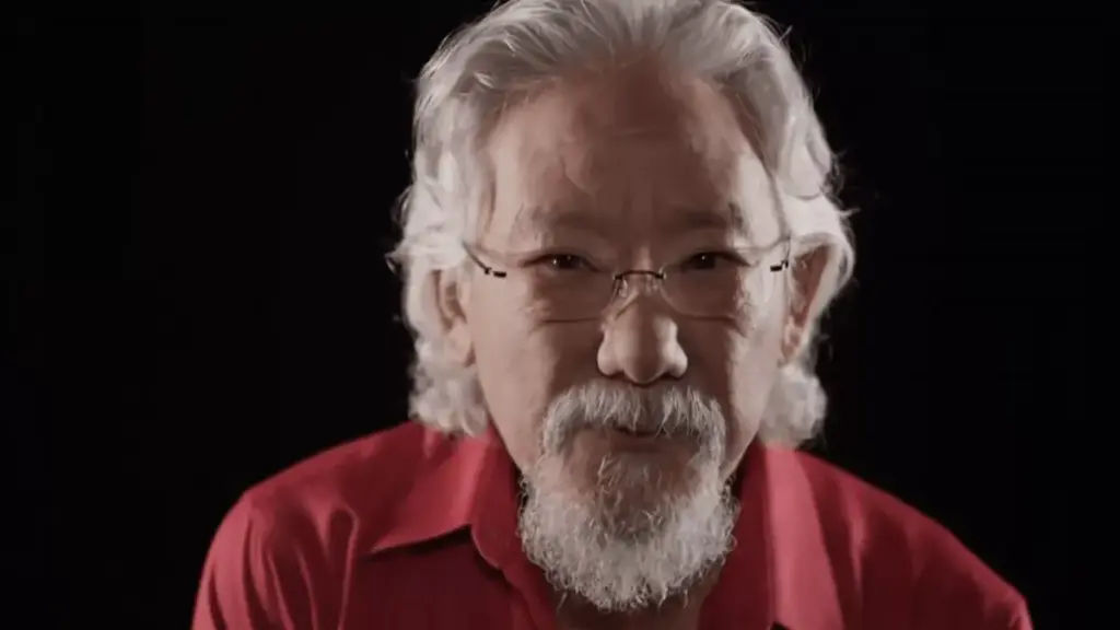 david suzuki — CA news