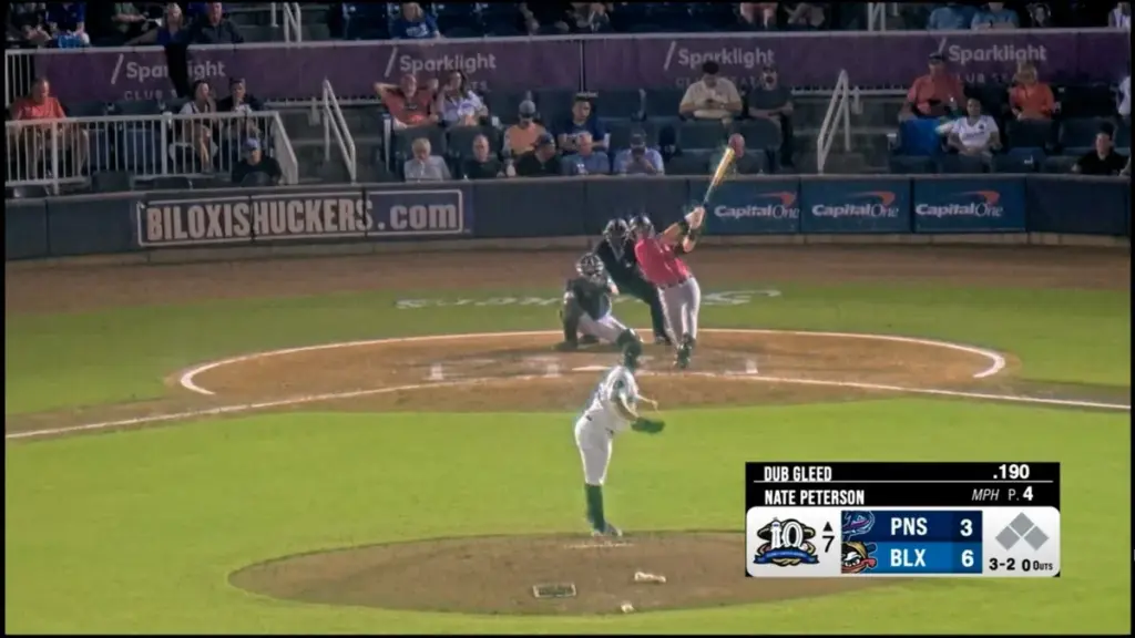 dub gleed — CA news