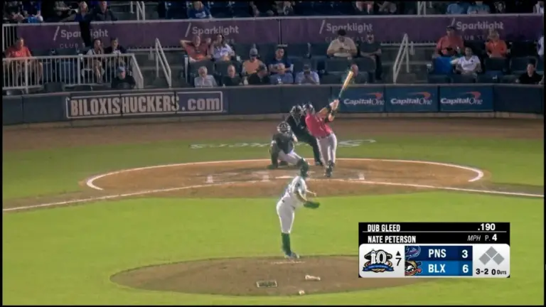 dub gleed — CA news