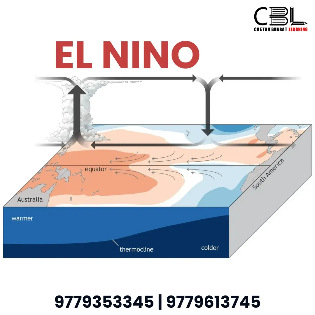 el nino — CA news