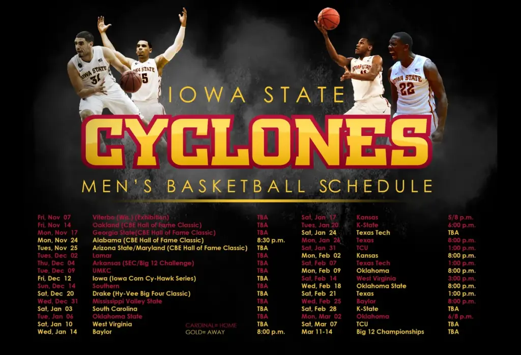 iowa state basketball — CA news