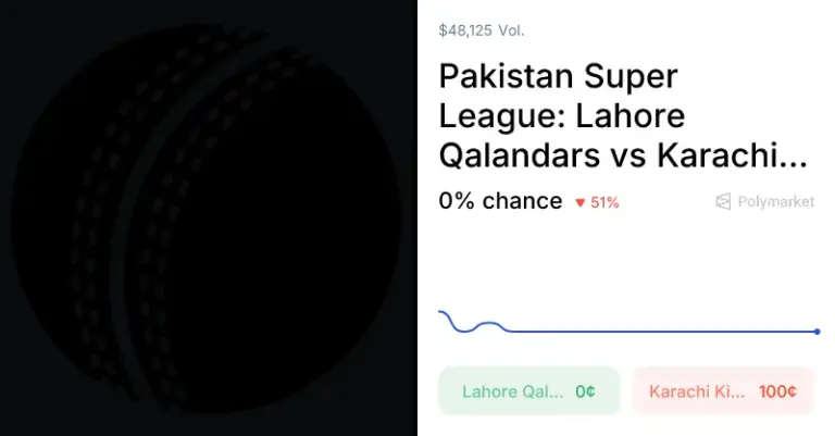 lahore qalandars vs karachi kings — CA news
