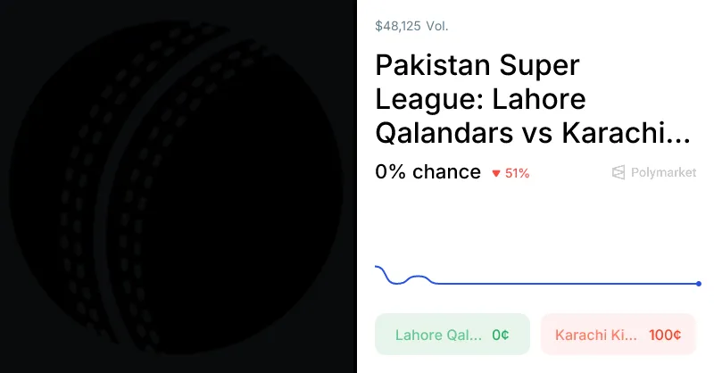 lahore qalandars vs karachi kings — CA news