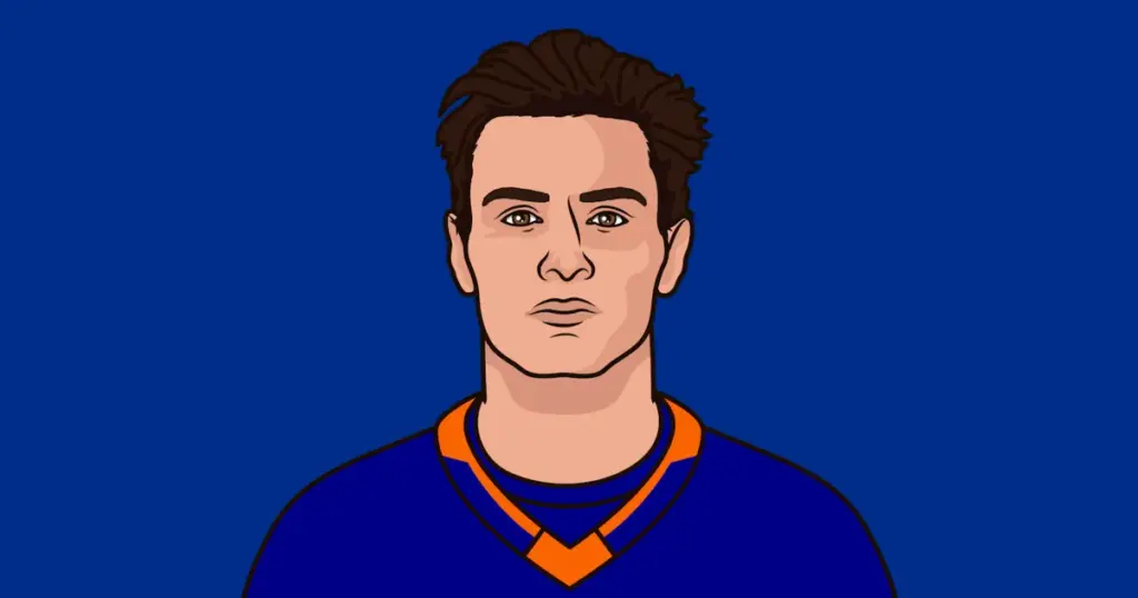 mathew barzal — CA news