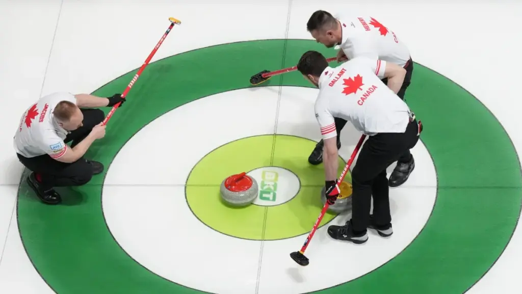 mens world curling standings — CA news