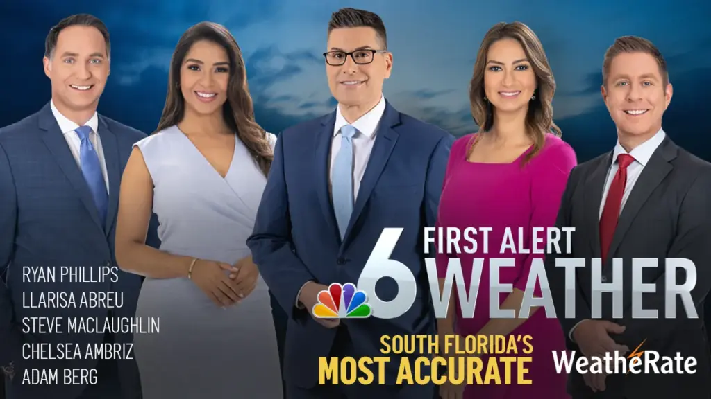 miami weather — CA news