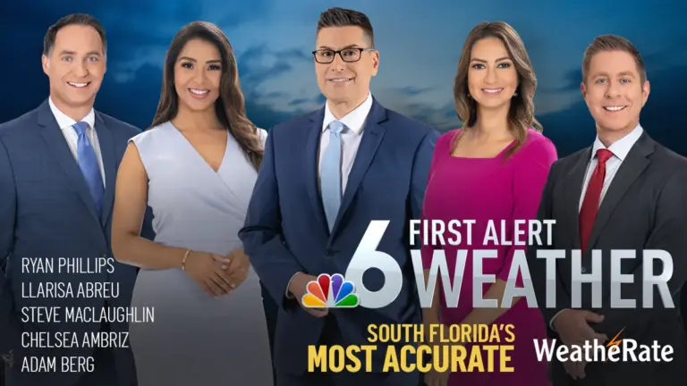 miami weather — CA news