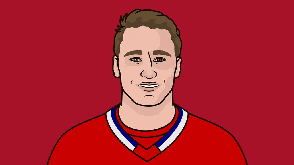 montreal canadiens standings — CA news