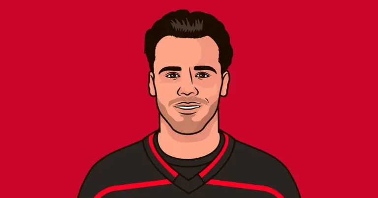 nhl standings 2026 — CA news