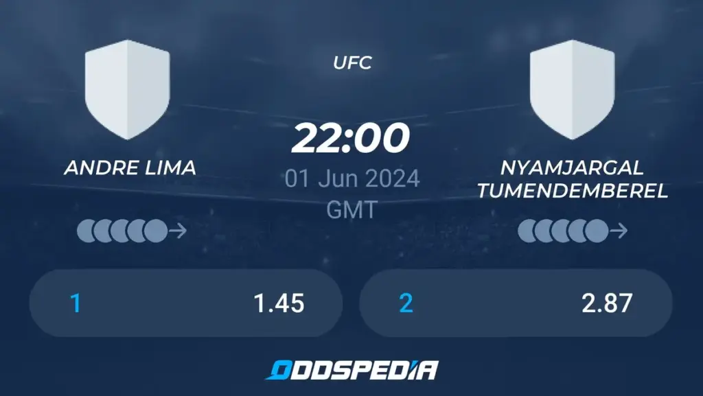 nyamjargal tumendemberel — CA news