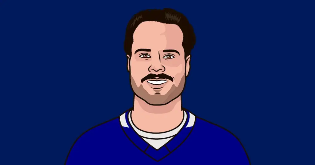 toronto maple leafs standings — CA news