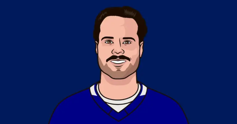 toronto maple leafs standings — CA news