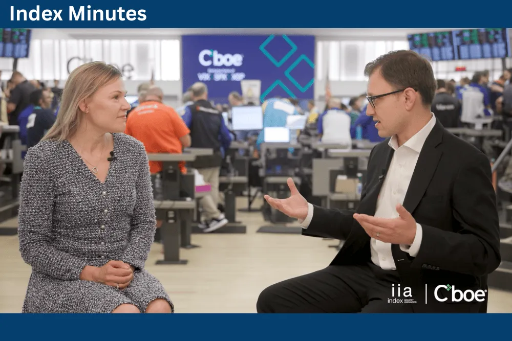 vix index — CA news