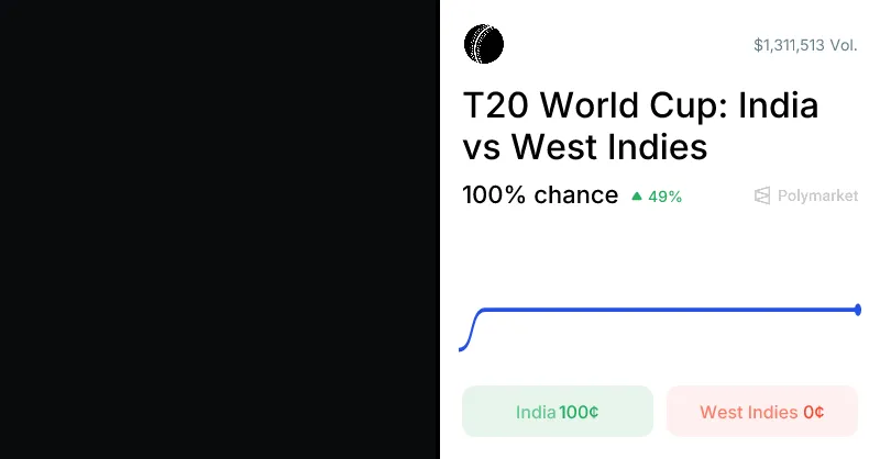 west indies vs india — CA news