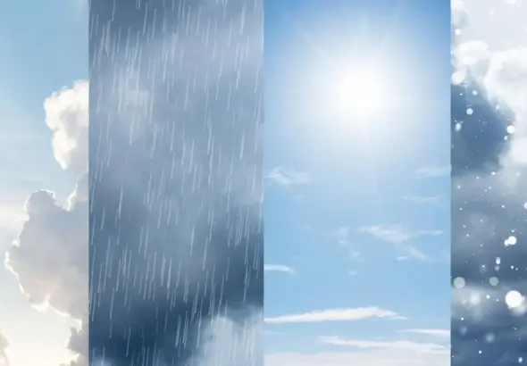 windsor weather — CA news