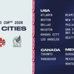 world cup 2026 — CA news