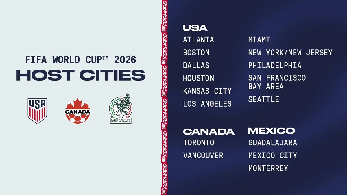 world cup 2026 — CA news
