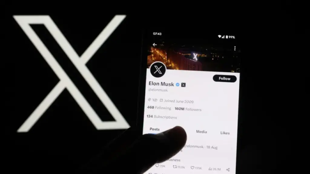 x twitter — CA news