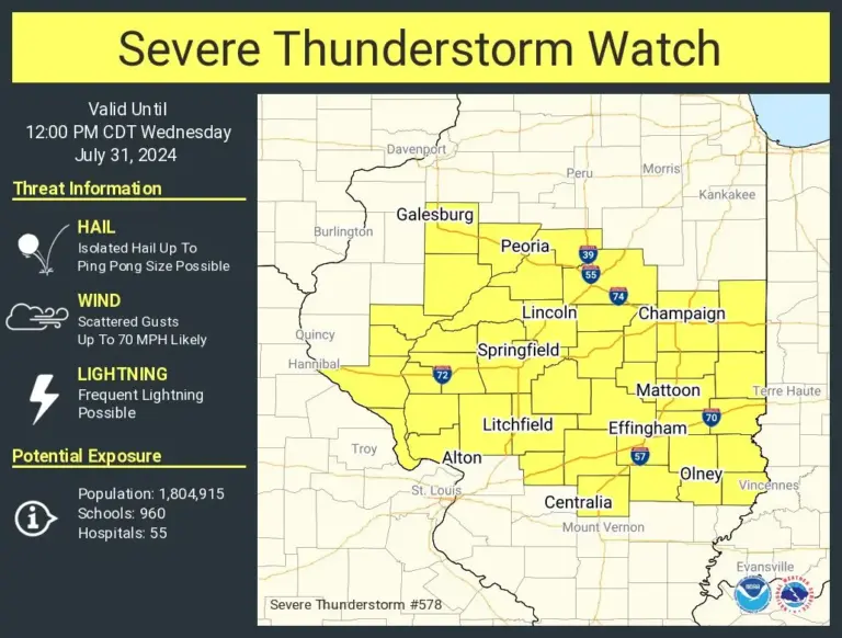 yellow watch - severe thunderstorm — CA news