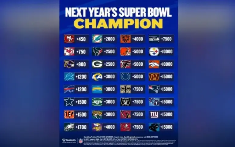 Super Bowl odds in Canada guide for spreads, props, and betting  