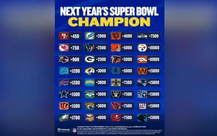Super Bowl odds in Canada guide for spreads, props, and betting  