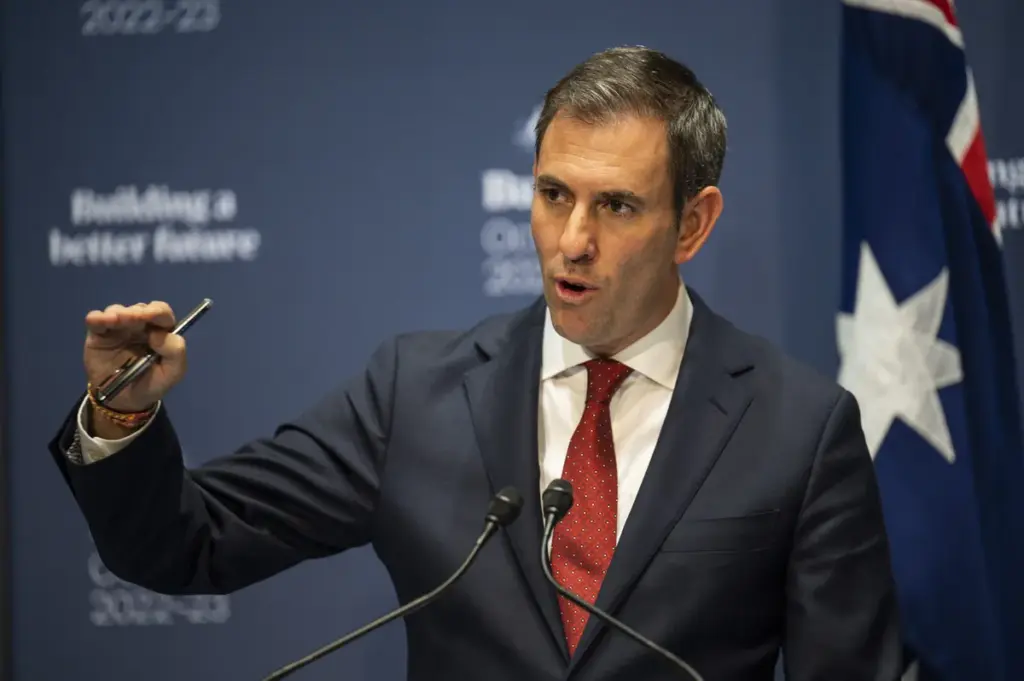 military budget — CA news