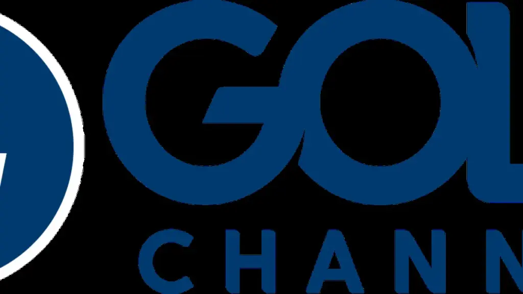 rbc heritage — CA news