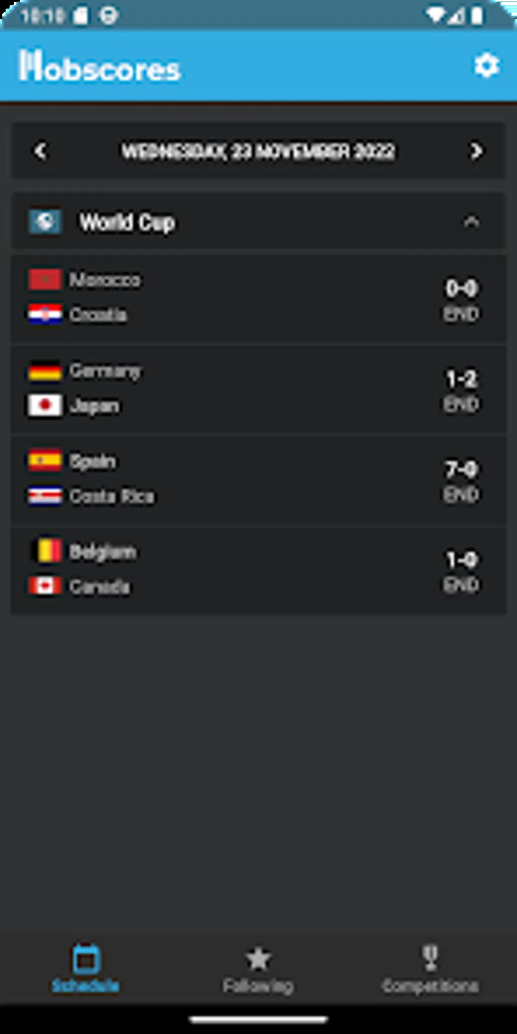 soccer scores — CA news