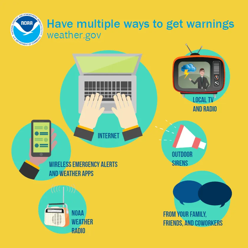 weather warnings — CA news